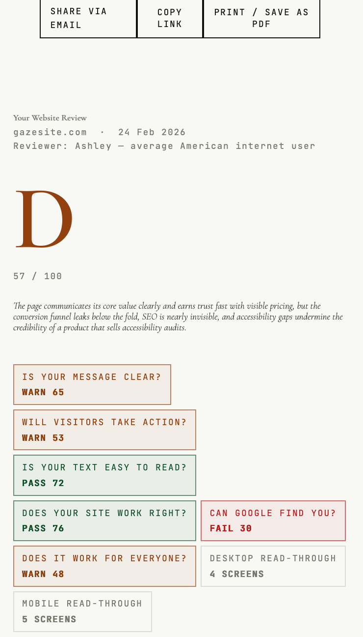 Example of a GazeSite website review report showing scores, findings, and recommendations